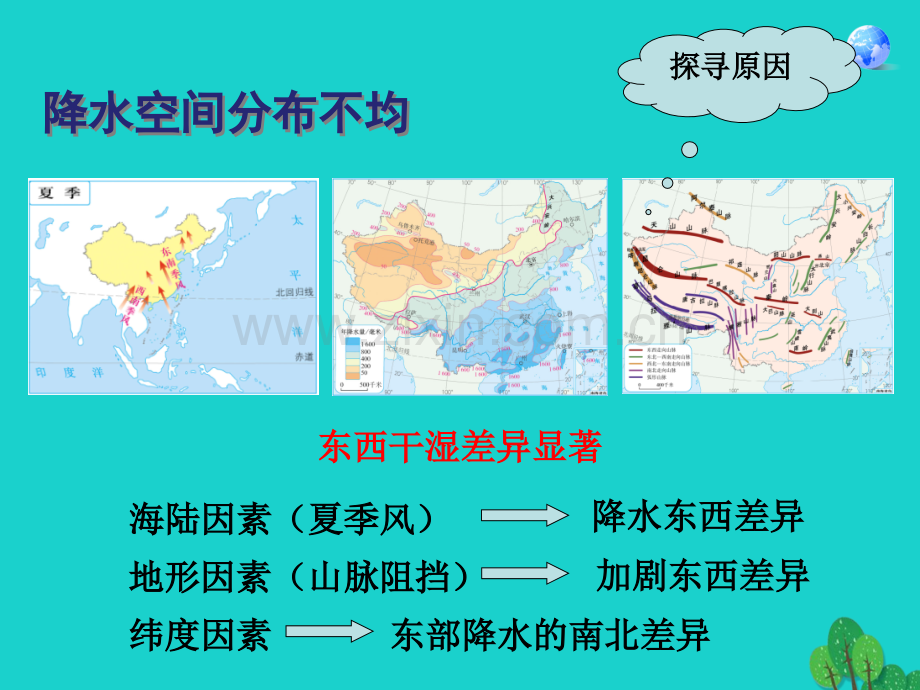 八年级地理上册2.2气候(第3课时)(新版)新人教版.pptx_第3页