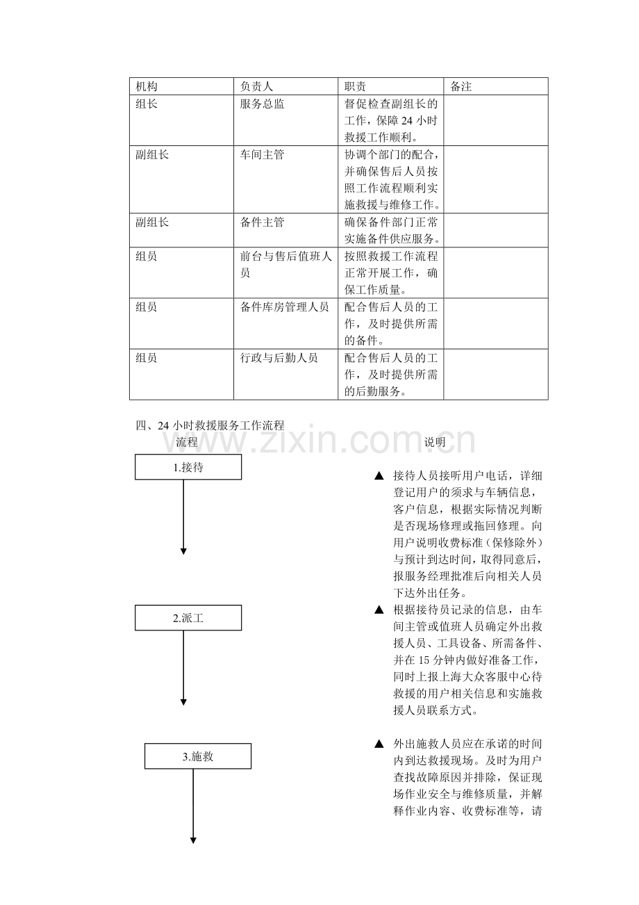 24小时救援制度.doc_第3页