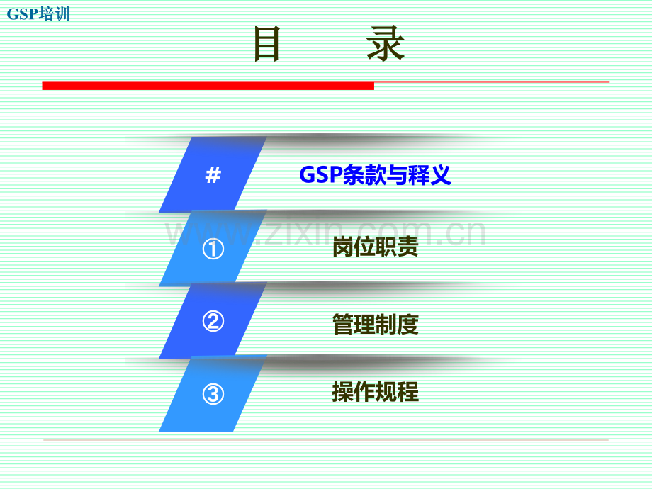 GSP培训岗位培训212出库.pptx_第2页