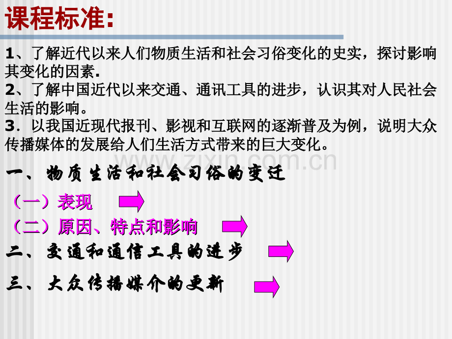 中国近现代社会生活的变迁.pptx_第2页