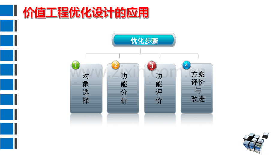 价值工程案例分析.pptx_第2页