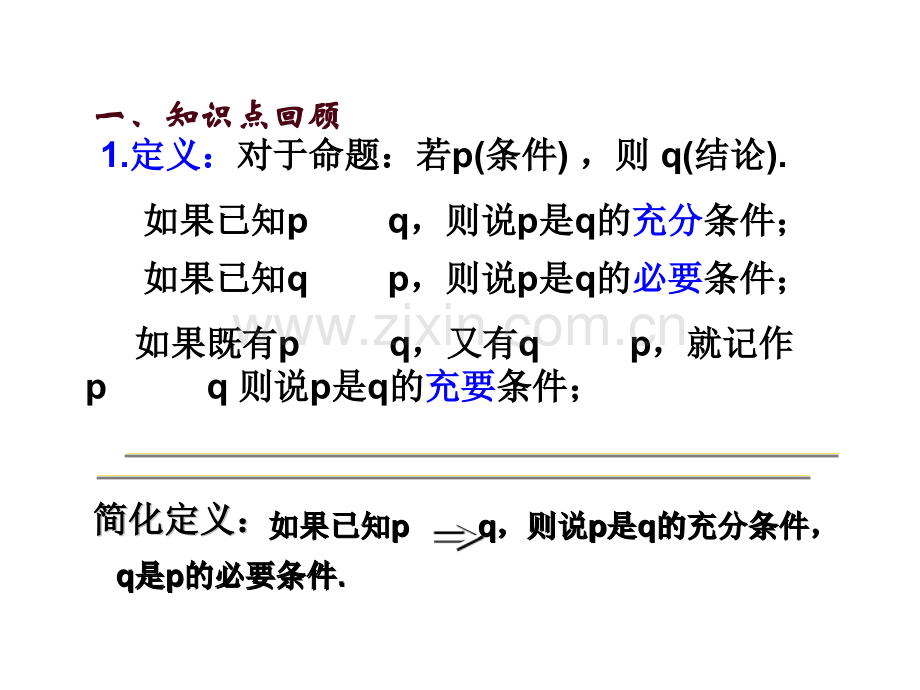 充要条件的理解及判定方法.pptx_第3页