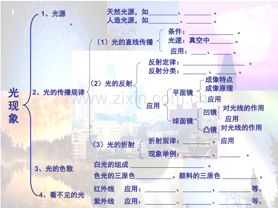 人教版八年级物理上册光现象复习二.pptx_第1页