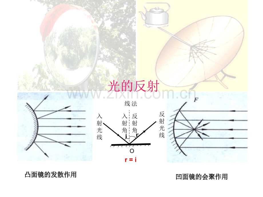 人教版八年级物理上册光现象复习二.pptx_第3页