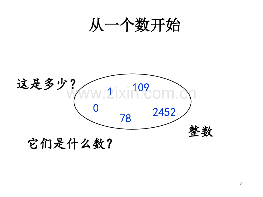 人教五年级数学下册因数与倍数.pptx_第2页