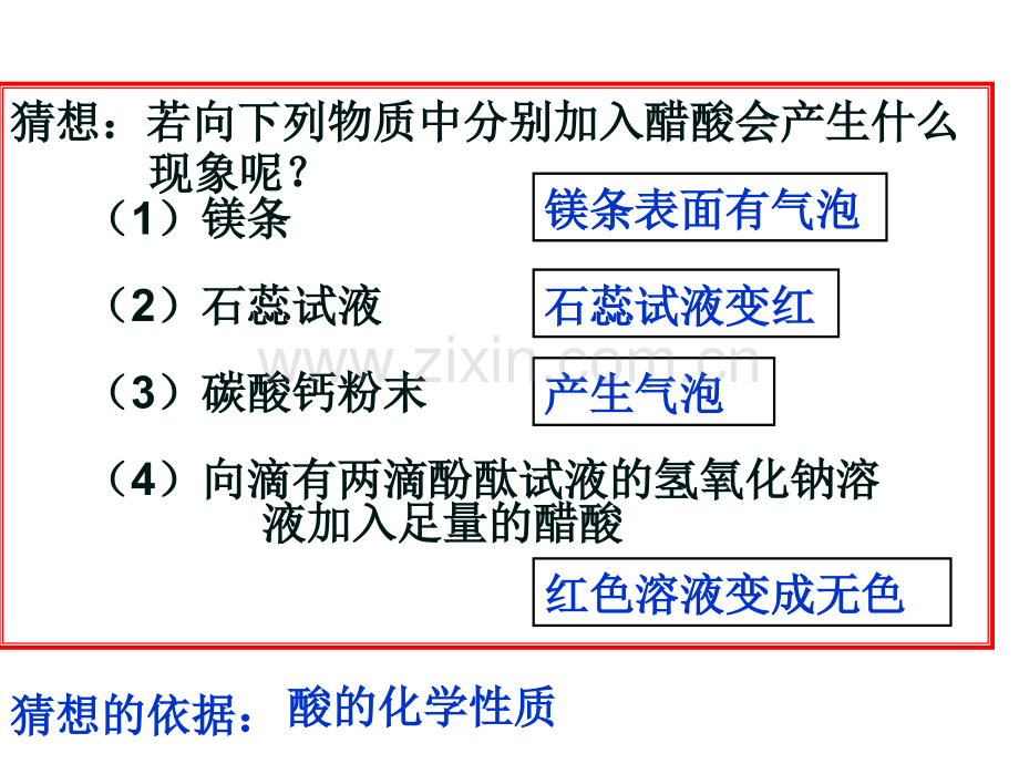 人教初三化学科学探究.pptx_第2页