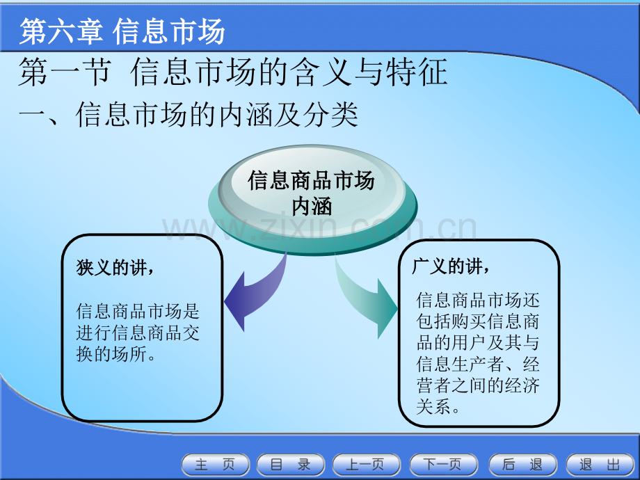 信息经济学之信息市场.pptx_第3页