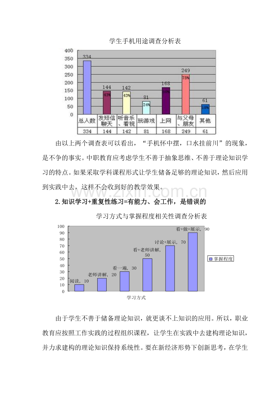 一体化教学改革讲座.doc_第2页