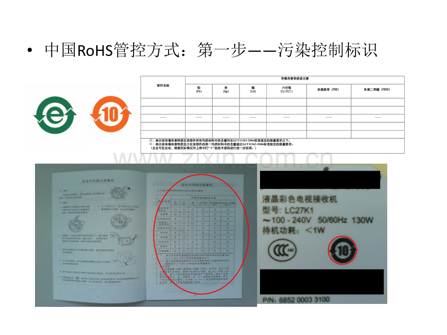 ROHS介绍主要环境物质法令.pptx_第3页