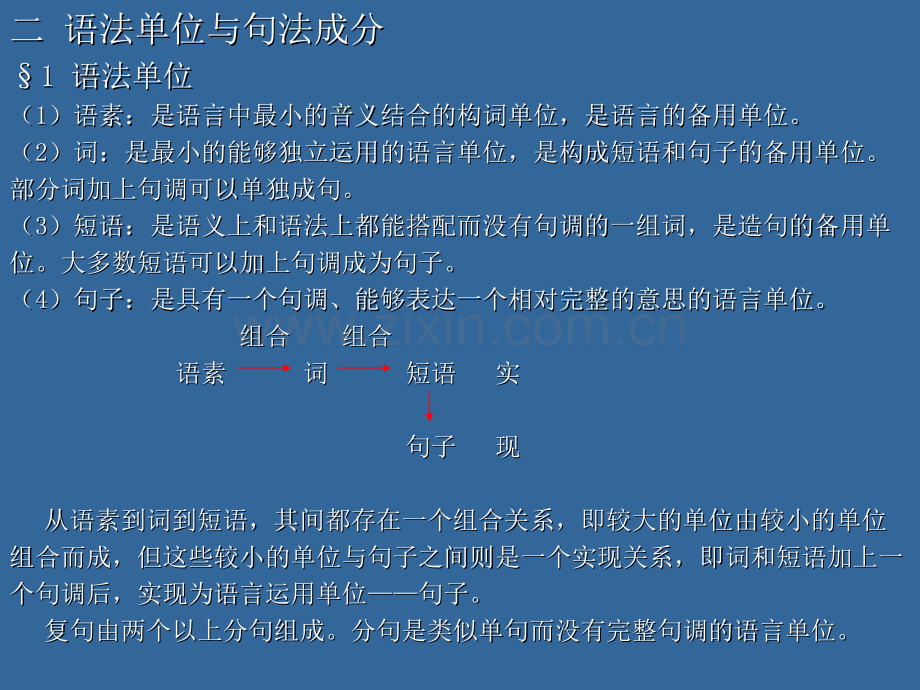 一语法概说1语法的定义.pptx_第3页