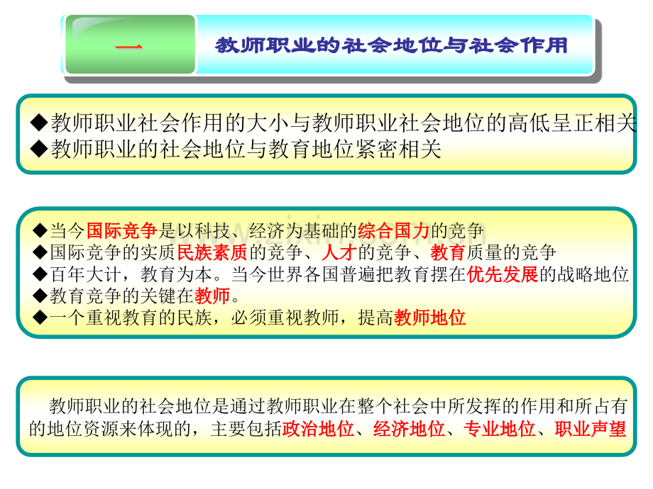 专题二教师职业形象与角色定位.pptx_第3页