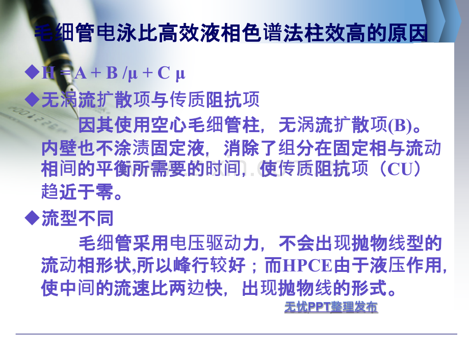 CEMS联用技术的发展及其在天然药物分析中的应用.pptx_第2页