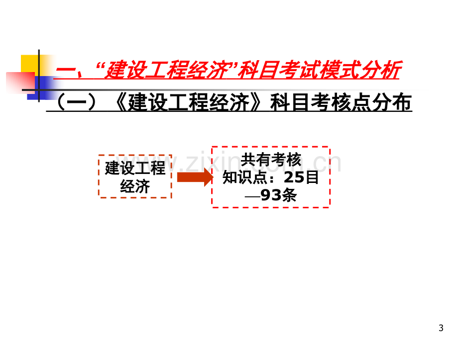 全国一级建造师执业资格考试辅导建设工程经济工程经济.pptx_第3页