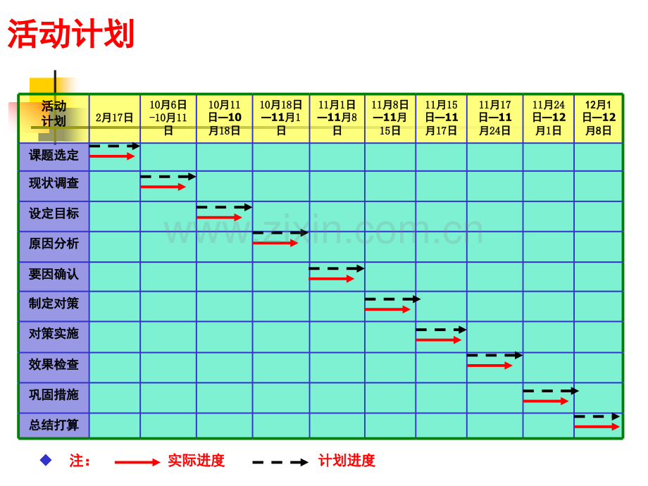 QC小组成果发布案例.pptx_第3页