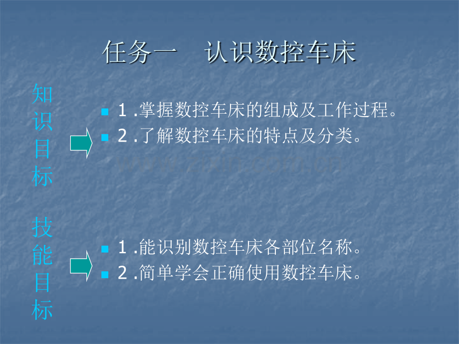 全国中等职业技术学校机电类通用教材.pptx_第2页