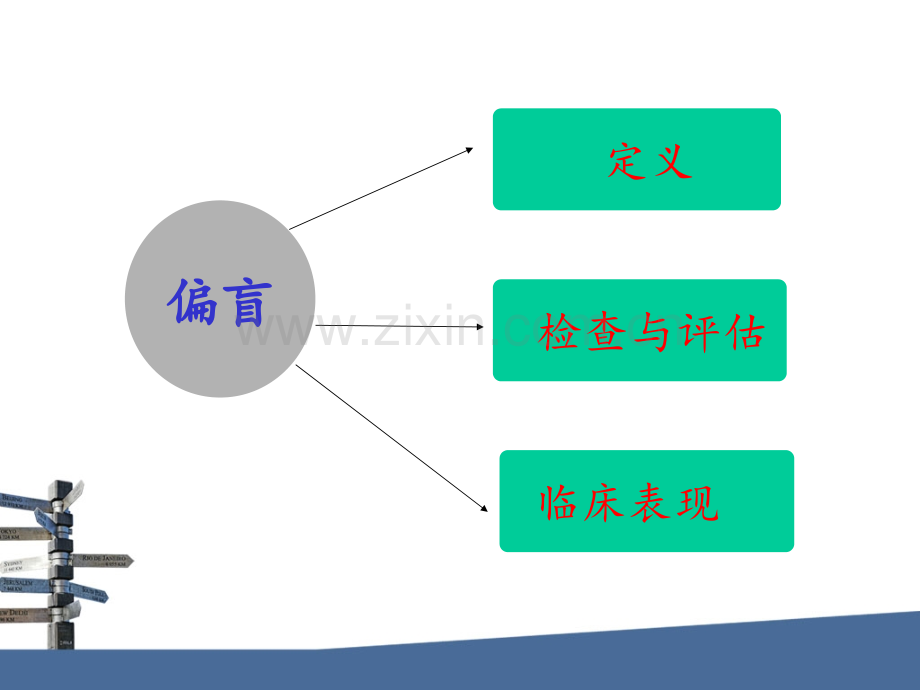 偏盲--偏身感觉障碍--单侧忽略--失认证.pptx_第2页