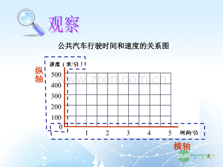 五年级数学上册看图找关系北师大版.pptx_第2页