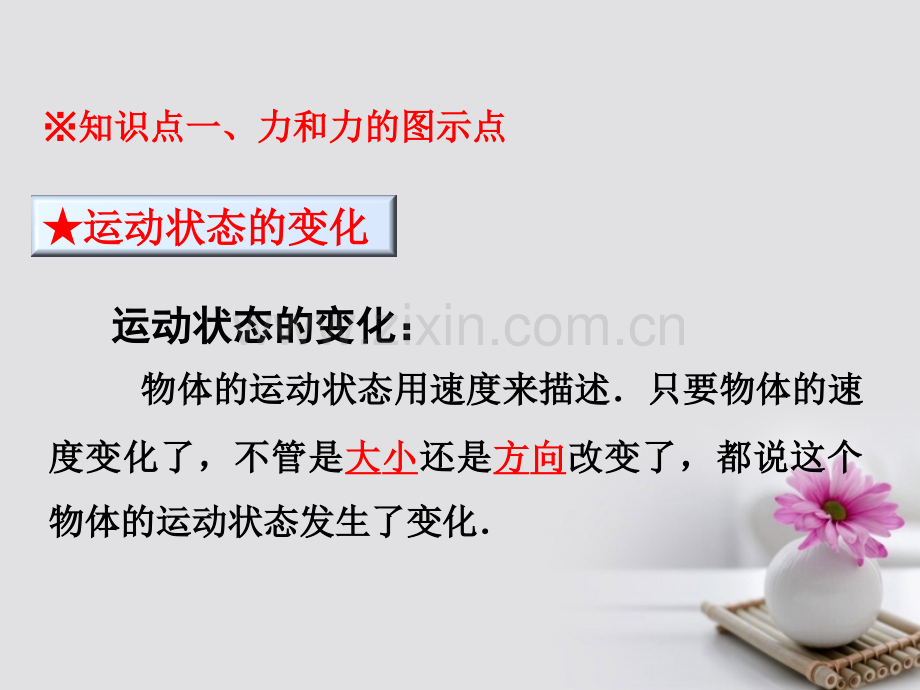 学高中物理专题31重力基本相互作用基础版新人教版必修.pptx_第1页