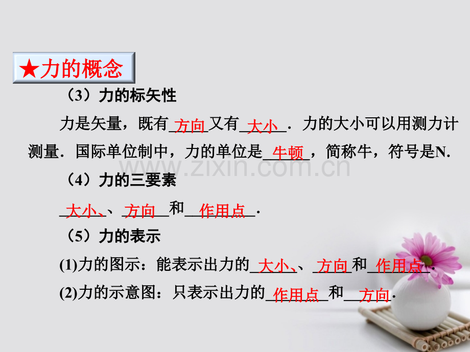 学高中物理专题31重力基本相互作用基础版新人教版必修.pptx_第3页