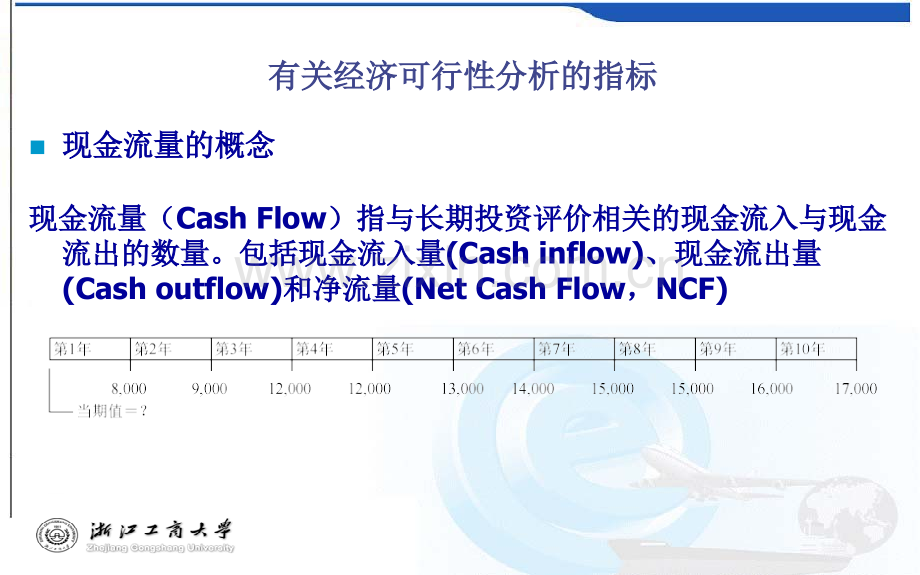 P经济可行性分析.pptx_第2页