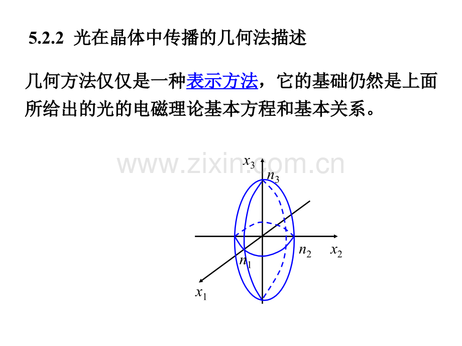 光在晶体中传播的几何法描述.pptx_第2页