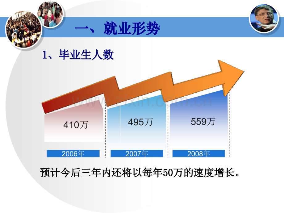 —就业形势分析及心理调试.pptx_第1页