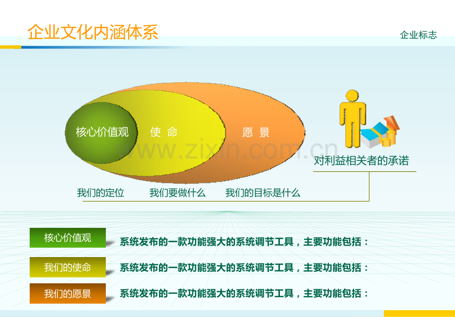 企业文化内涵体系精.pptx_第3页