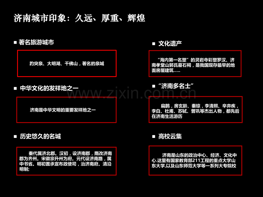 信达济南上新街项目策划报告.pptx_第2页