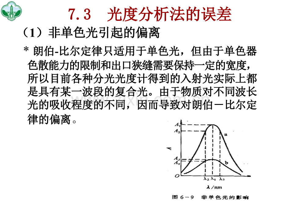 光分析法的误差.pptx_第3页