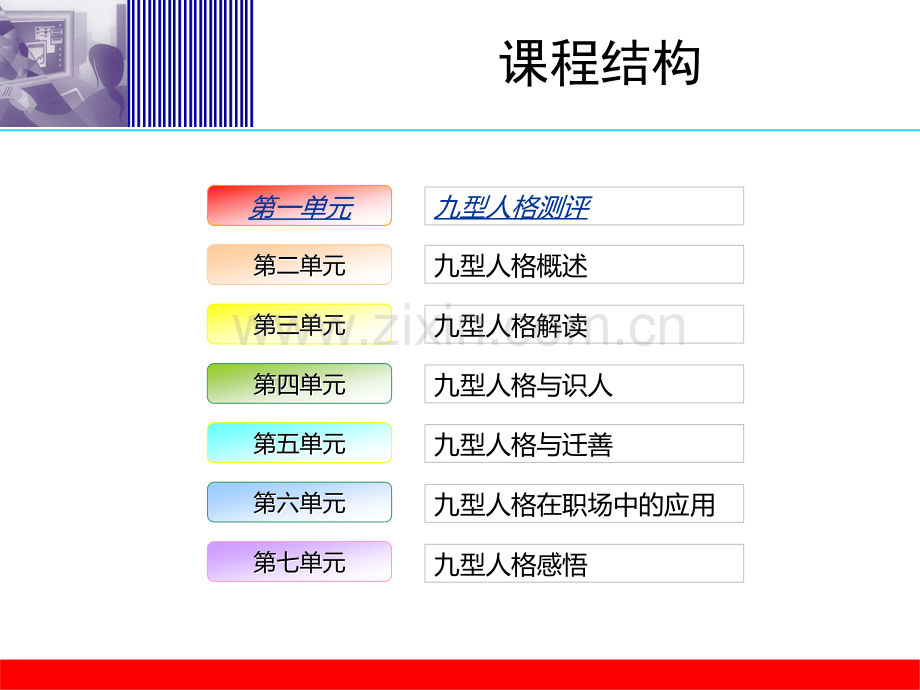 九型人格职场应用培训.pptx_第2页