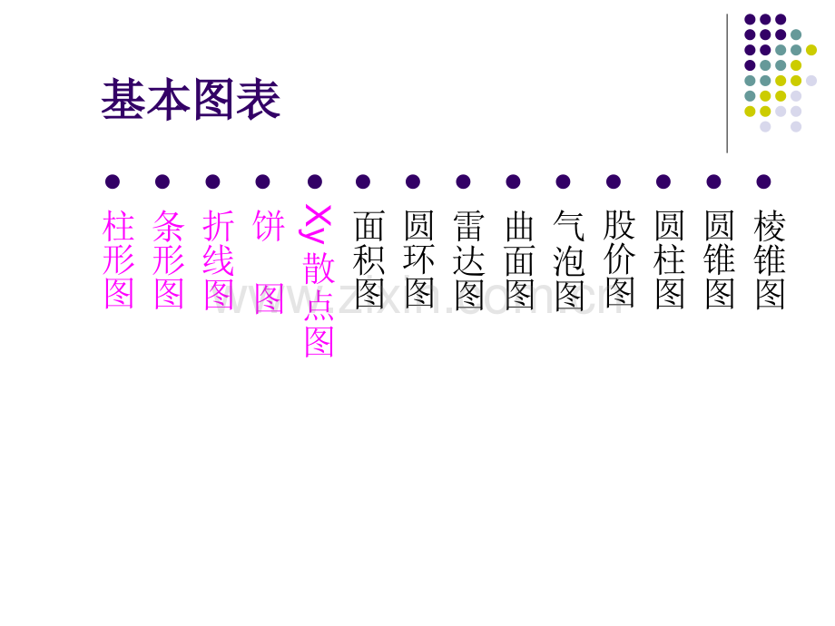 Excel表格基础知识.pptx_第2页