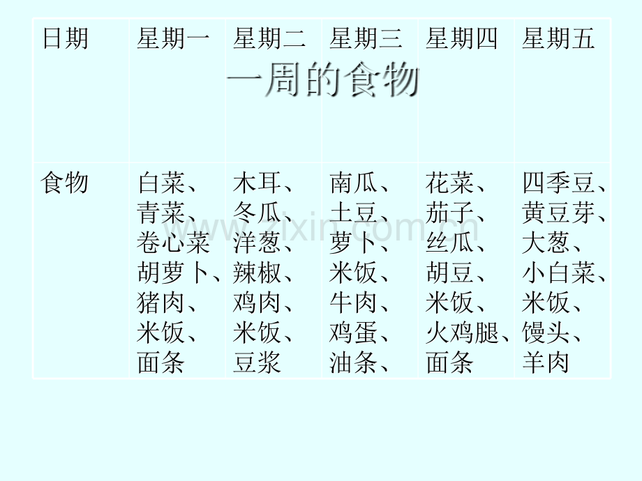 一年级下册道德与法治萝卜白菜我都爱｜教科版1共14张.pptx_第2页