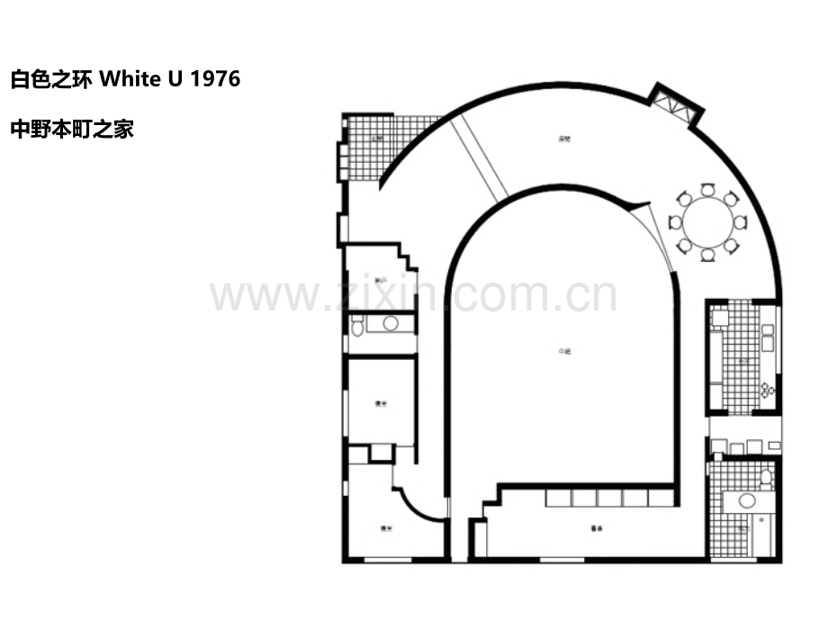 Lecture3ToyoItoII分析.pptx_第2页