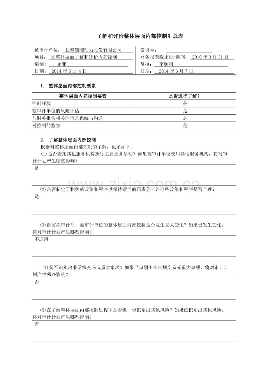 251在被审计单位整体层面了解内部控制.doc_第3页