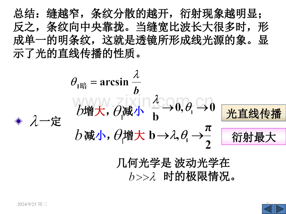 光栅衍射X射线衍射.pptx_第3页