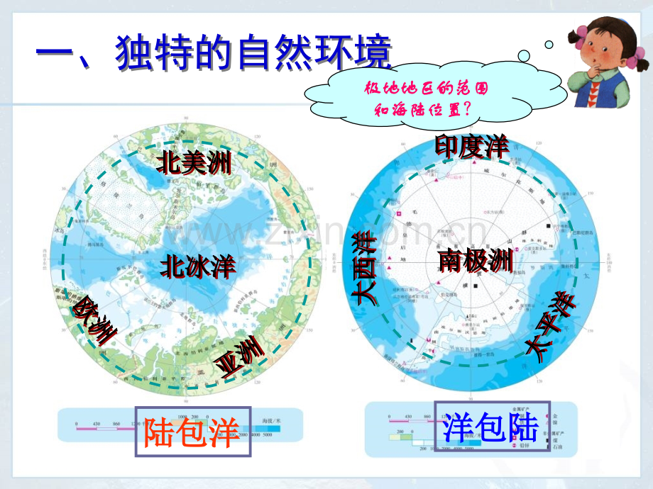 七年级地理下册极地地区.pptx_第2页