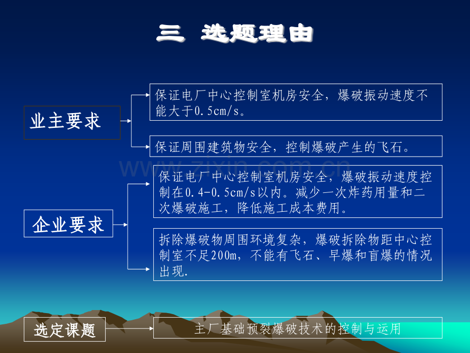 主厂房基础拆除爆破技术的控制与运用.pptx_第3页