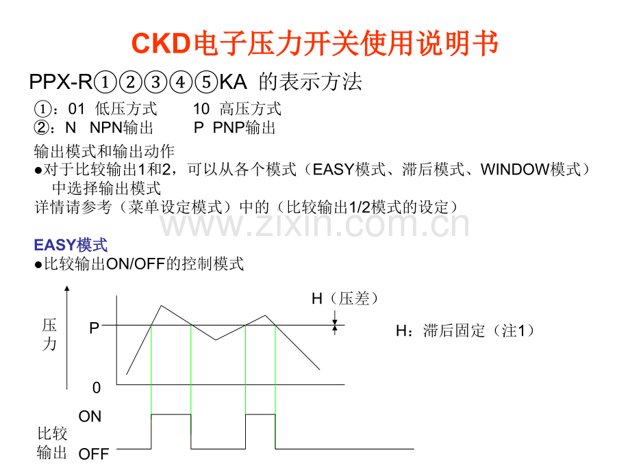 CKD电子压力开关使用说明书.pptx_第1页