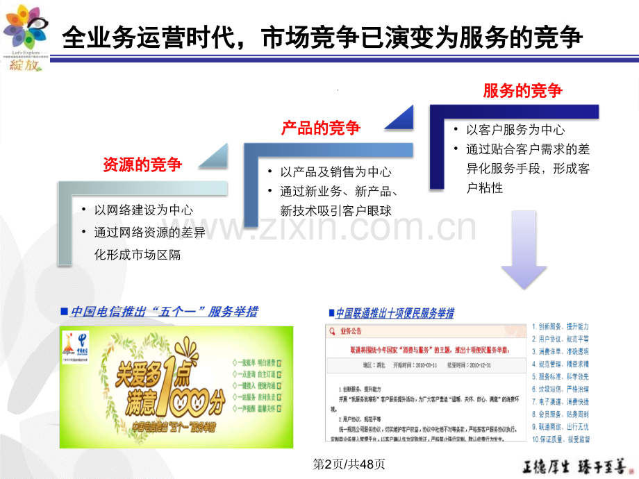 中国移动基于客户需求的服务感知提升研究.pptx_第3页