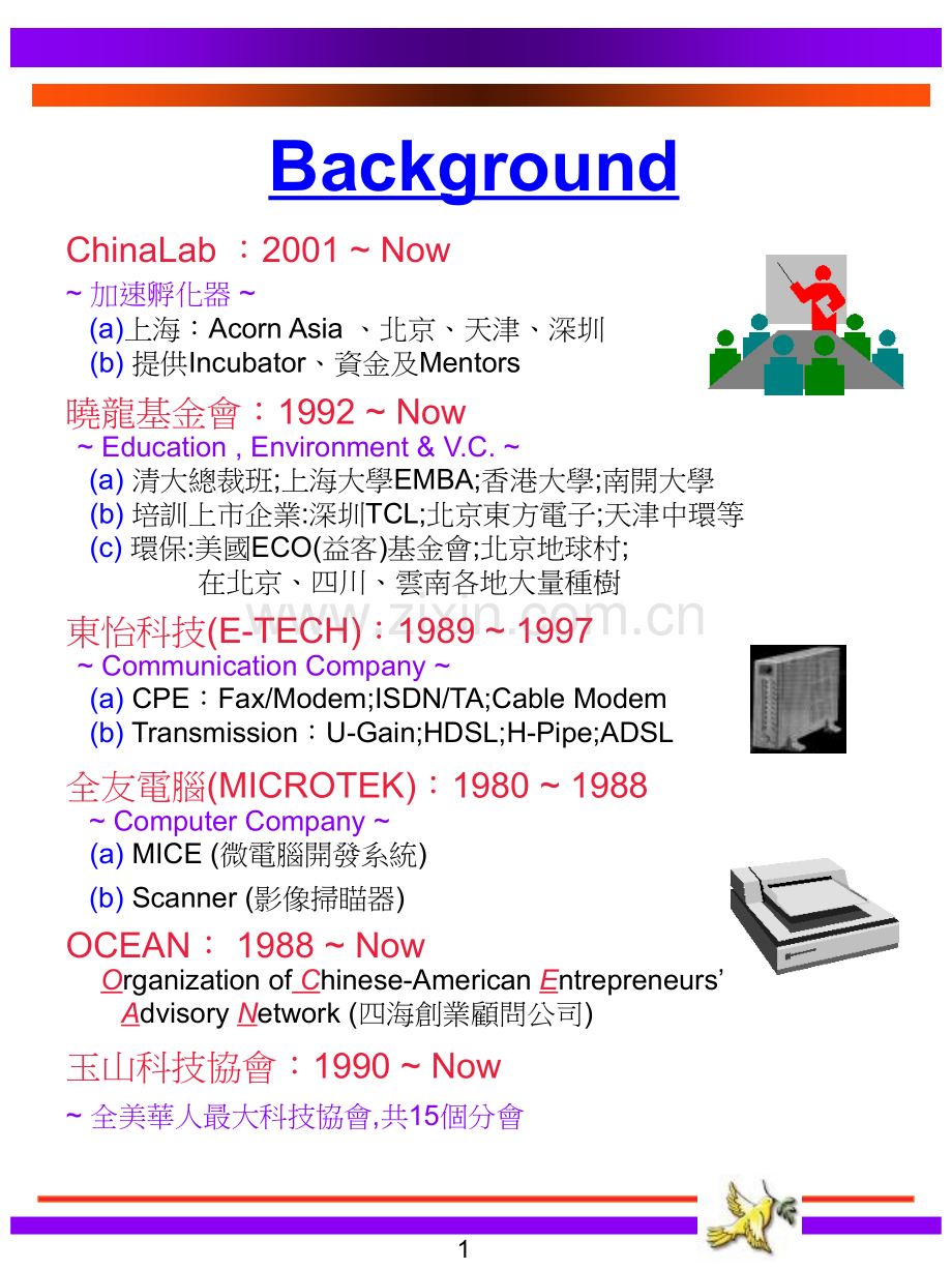 中小企业发展的蓝海战略.pptx_第3页