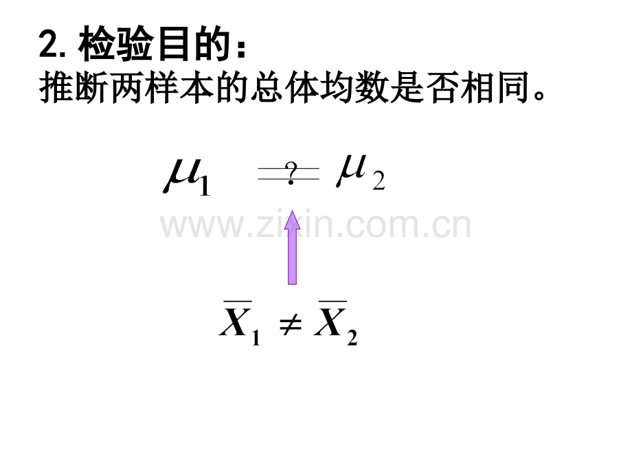 两样本定量资料比较-PPT课件.pptx_第2页