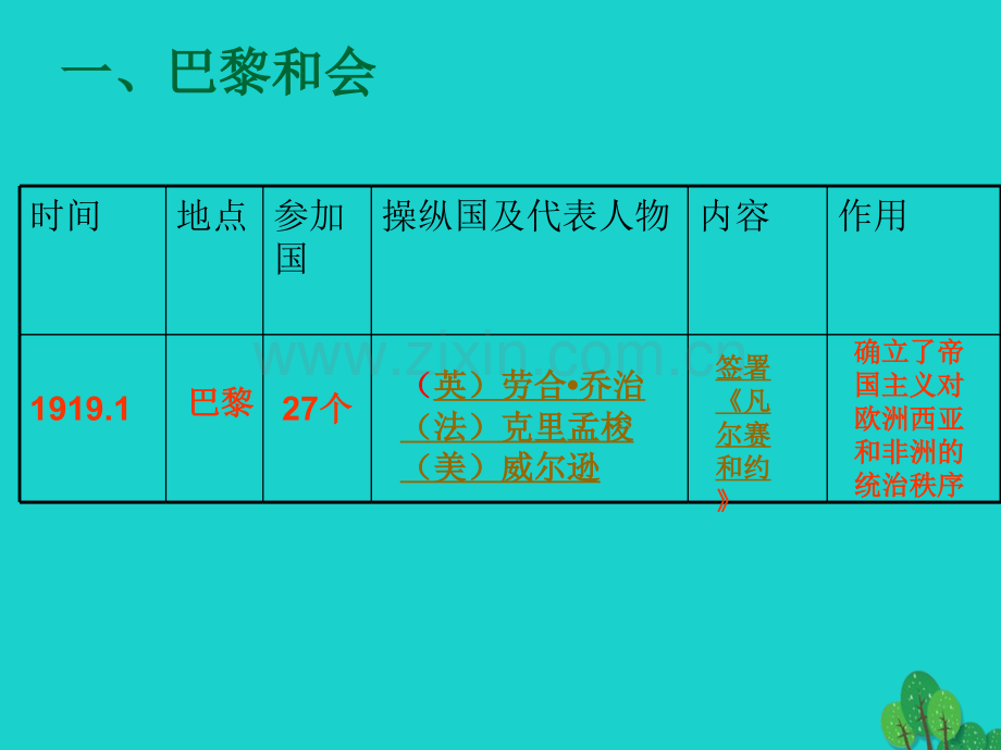 九年级历史下册--凡尔赛华盛顿体系-新人教版.pptx_第2页