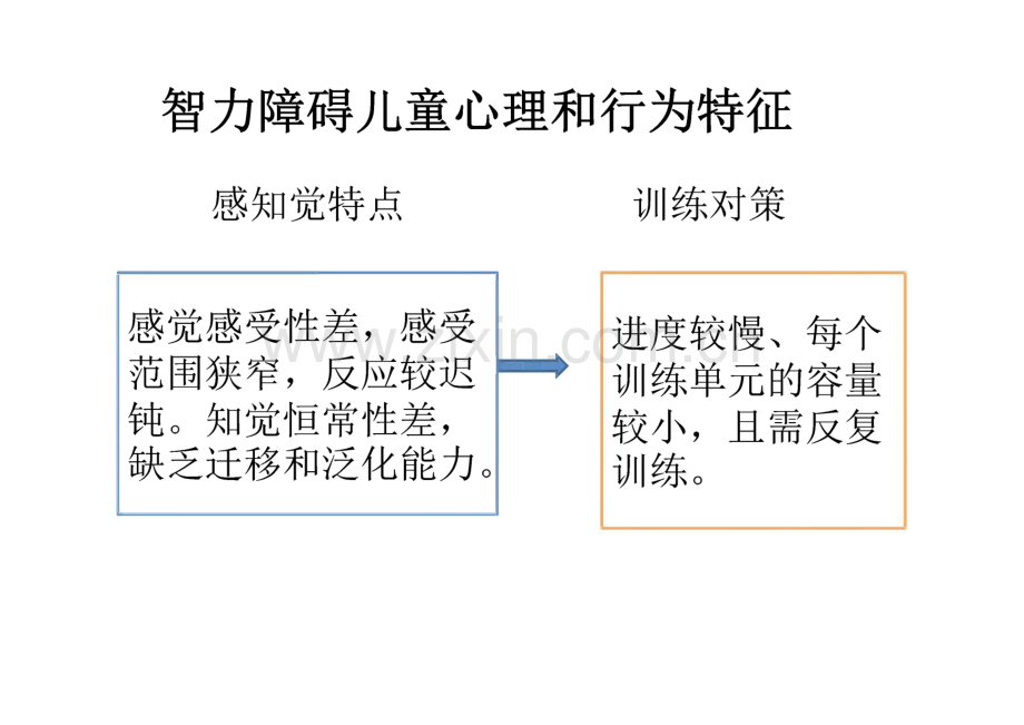 智力障碍儿童的感觉统合训练.pdf_第2页