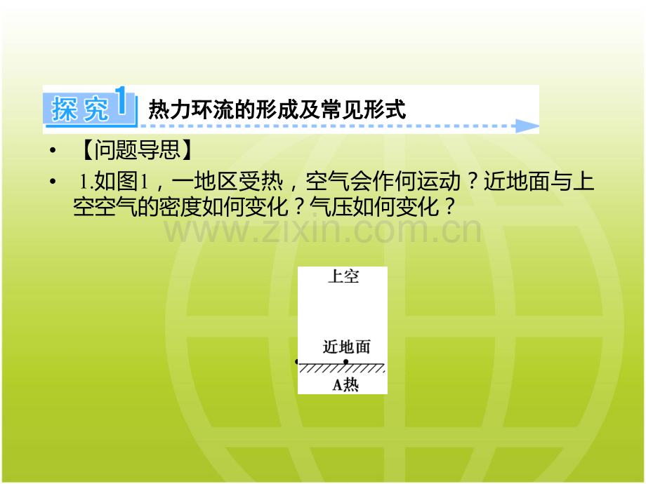 冷热不均引起大气运动热力环流.pptx_第3页