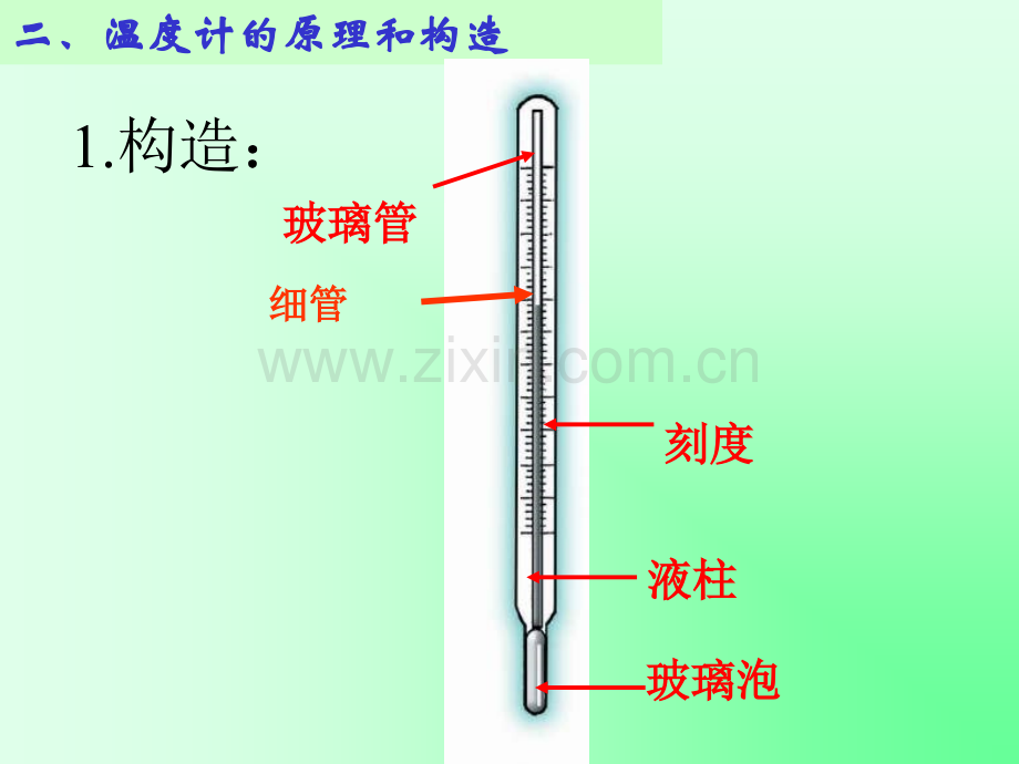 七年级科学温测量5.pptx_第3页