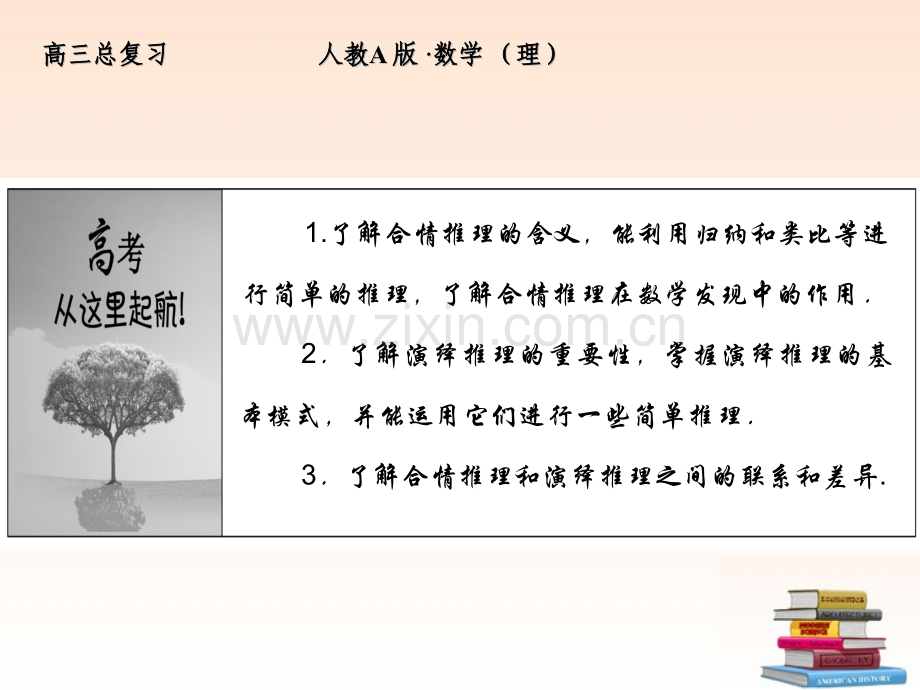 全套解析高三数学一轮复习65合情推理与演绎推理课件理新人教A版.pptx_第2页