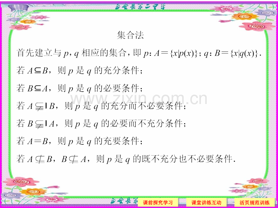 充分条件与必要条件时.pptx_第2页