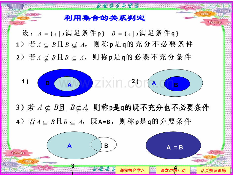 充分条件与必要条件时.pptx_第3页