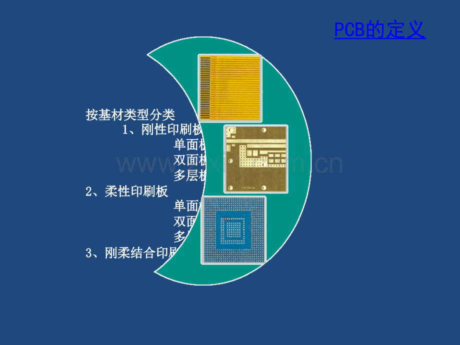 PCB培训资料.pptx_第3页