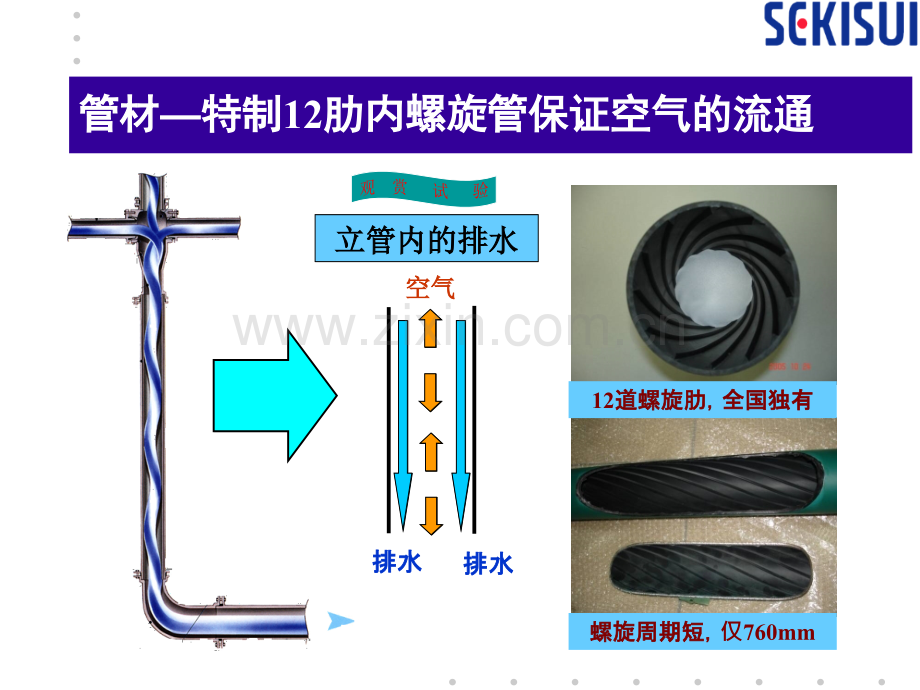 AD型特殊単立管排水系统介绍.pptx_第3页